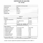 Certificate of analysis CBD Oil 10