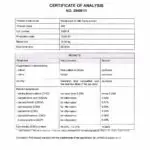 Certificate of analysis CBD Oil 15