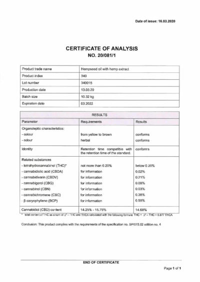 CoA CBD Oil 15