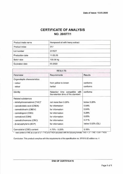 CoA CBD Oil 5